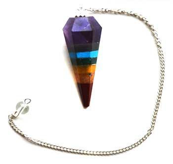 Multi Layer Pendulum