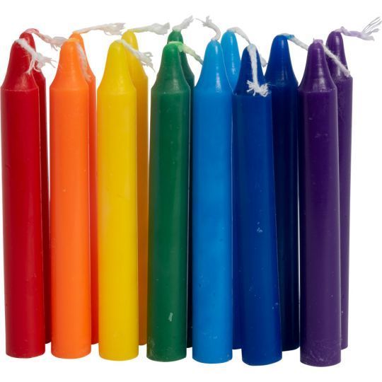 Mini Ritual Candles Chakra