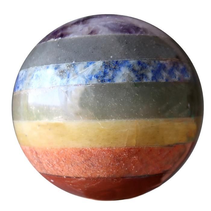 Chakra Sphere