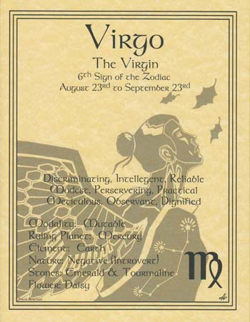 Zodiac Parchment Posters (8.5" x 11")